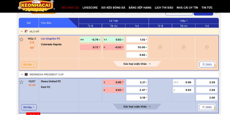Kèo nhà cái - Top 3 nhà cái bóng đá uy tín
